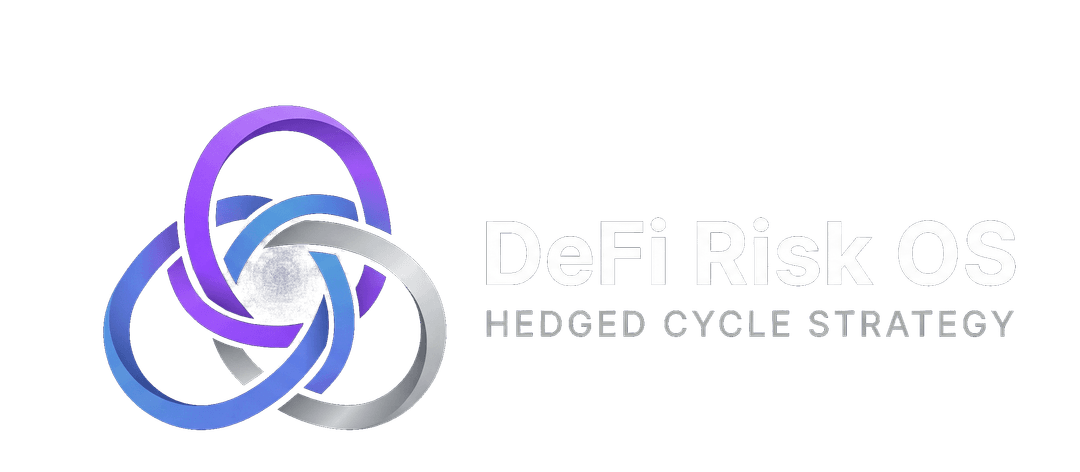 DeFi Risk OS — Hedged Cycle Strategy